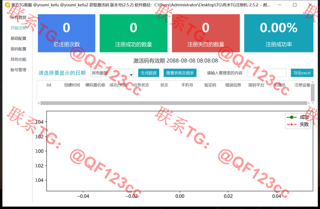 有米TG注册机2.5.2破解版插图